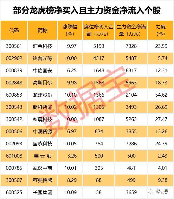 朗科智能引领科技创新，塑造智能未来新纪元