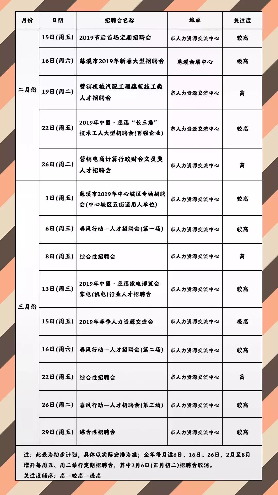 慈溪最新工作招聘信息汇总