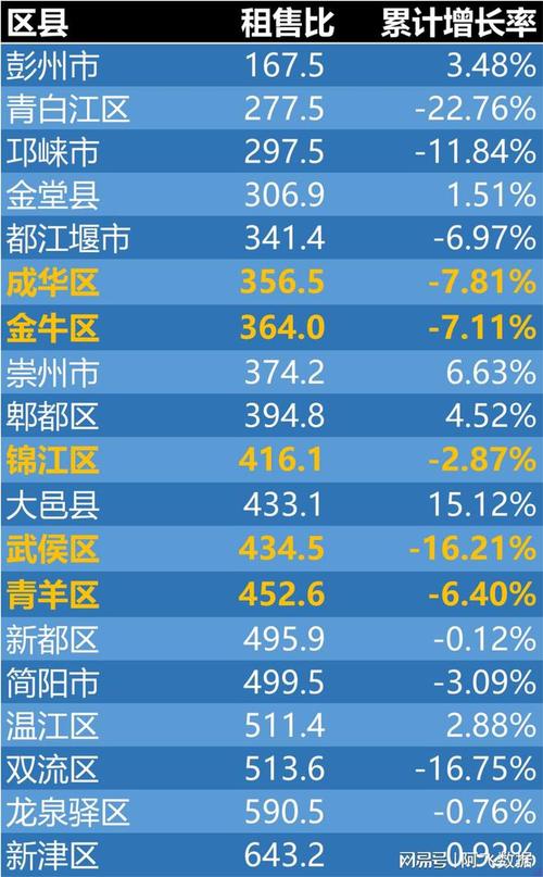 夹江最新房价走势与市场趋势深度解析