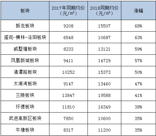 浅夏的那抹微凉 第4页