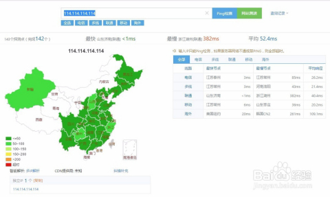 2017最新DNS技术，推动互联网发展的核心驱动力