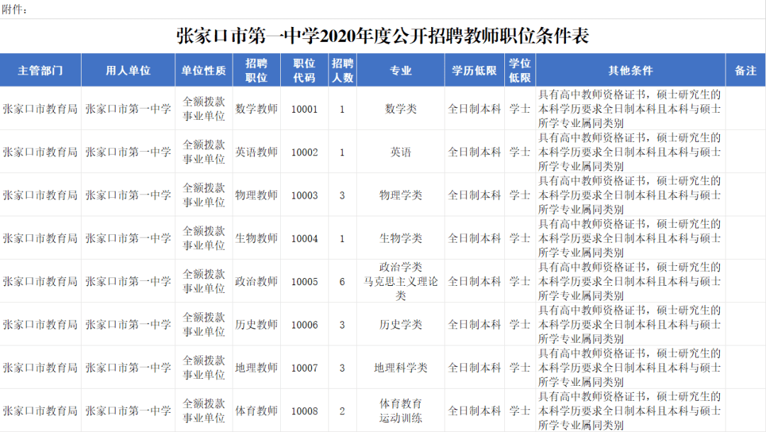 张家口招聘网，最新招聘信息查询，一站式求职助力轻松就业