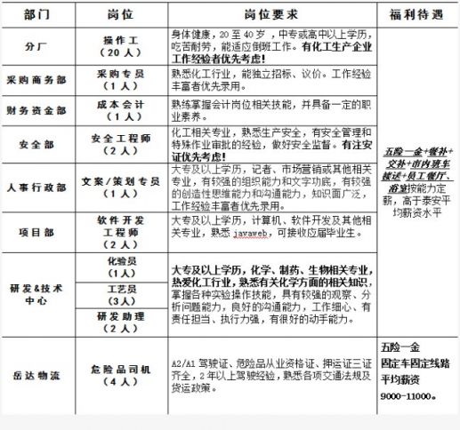 ご死灵メ裁决ぃ 第4页