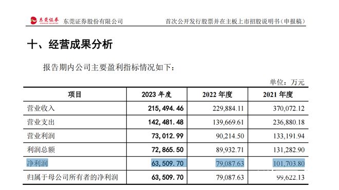 新澳门资料大全正版资料查询,确保问题说明_MP61.889