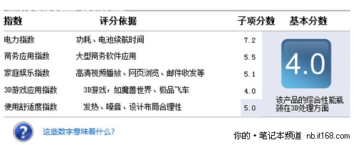 王中王最准100%的资料,实地评估解析说明_10DM10.964