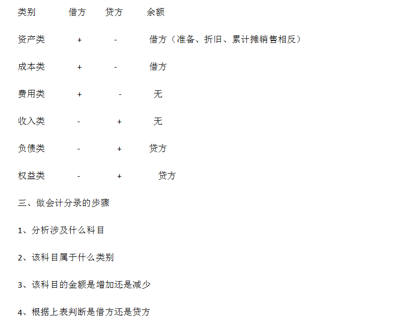 奧門資料大全免費資料,结构化计划评估_微型版46.65