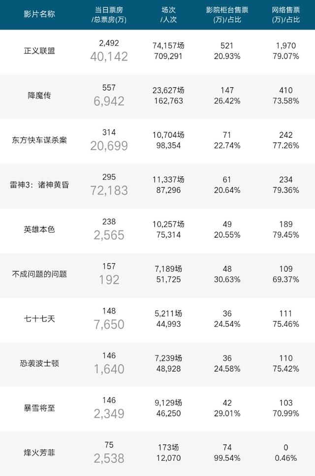 澳彩精准资料今晚期期准,深入应用解析数据_kit65.23