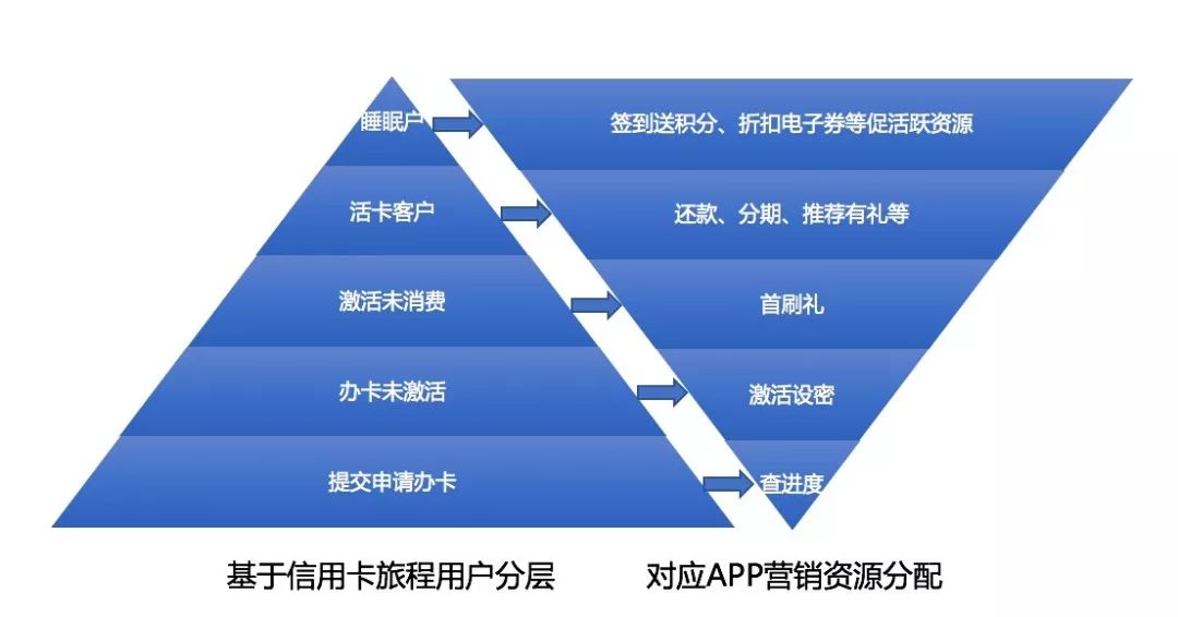 新澳精准资料免费提供4949期,数据决策分析驱动_Windows26.237