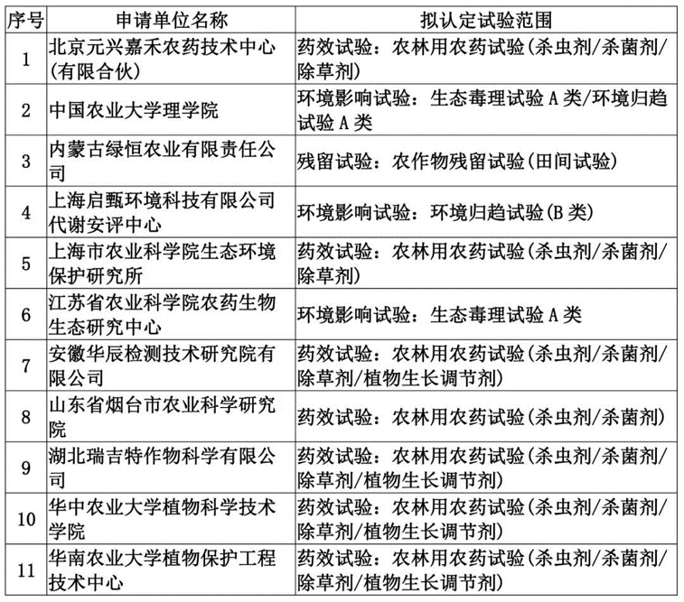 澳门三肖三码精准100%黄大仙,实地验证策略方案_FT67.215