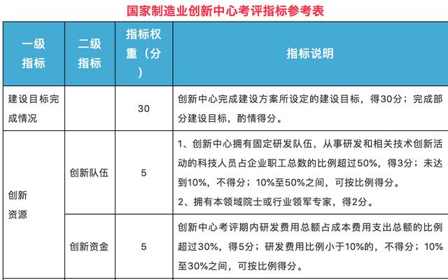 香港六开奖结果资料,实地考察数据策略_FHD版13.337