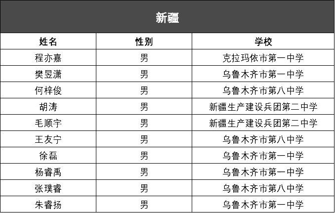 澳门一码一肖一待一中四不像,权威评估解析_轻量版31.212