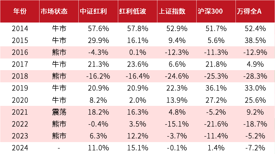 暗夜幽雪 第4页