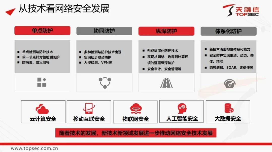 王中王100℅期期准澳彩,安全性方案设计_2D60.493