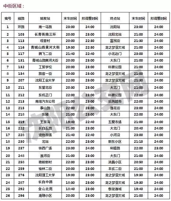 2024澳门六今晚开奖记录113期,决策资料解释落实_尊贵版99.381