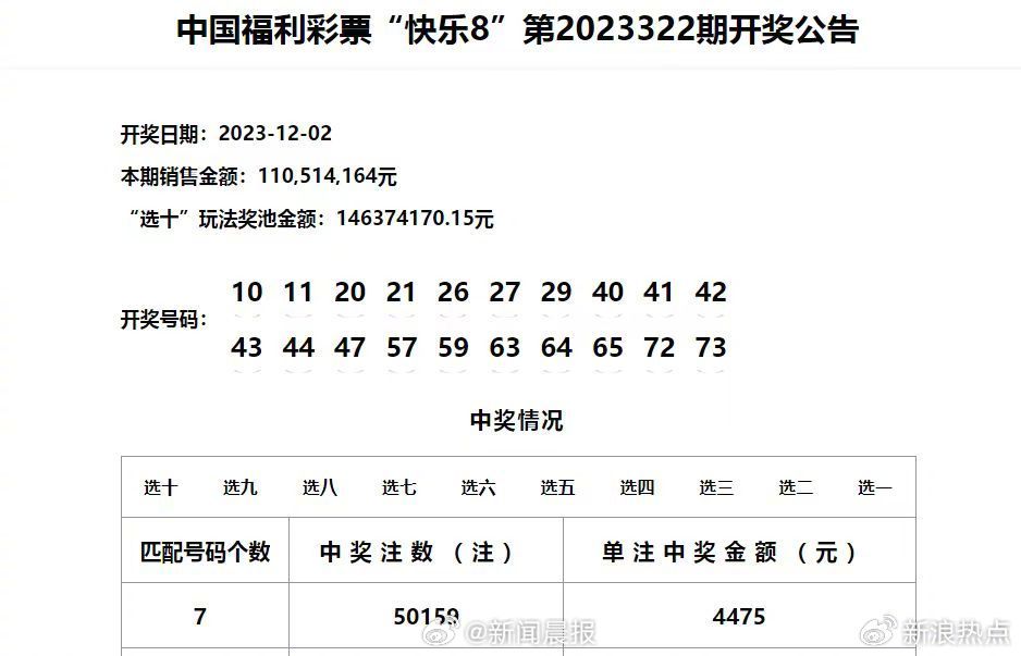 澳门天天开彩开奖结果,精准分析实施步骤_ChromeOS31.647