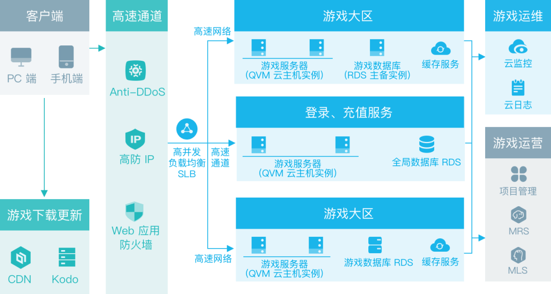 濠江论坛2024免费资料,适用解析计划方案_战略版52.880