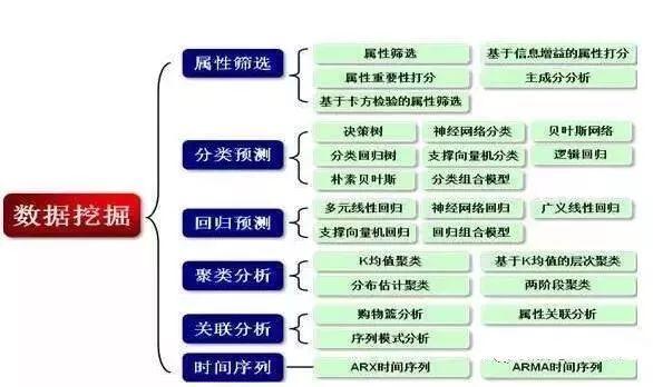 最准一肖100%准确使用方法,深入数据应用解析_精装款14.785