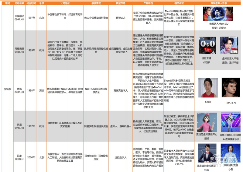 澳门全网最准龙门客栈免费资料,时代资料解释定义_Tablet49.543