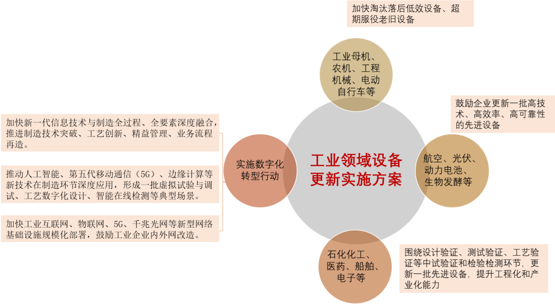 新澳正版资料免费大全,持续执行策略_M版52.428