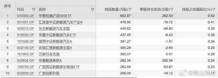 新澳门管家婆一肖一码,创新定义方案剖析_Premium36.470