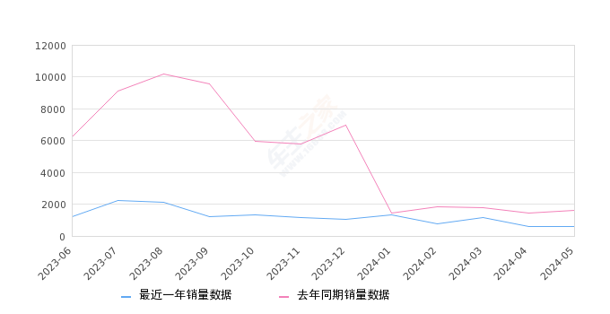 2024年澳门开奖记录,平衡指导策略_挑战版26.595