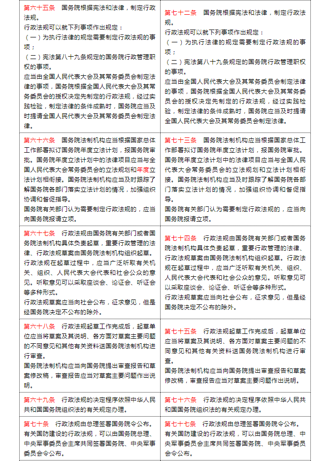 新澳门六2004开奖记录,广泛的解释落实方法分析_入门版78.669