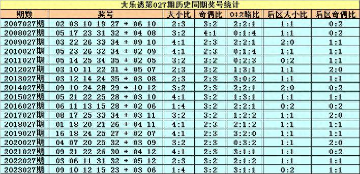 澳门单双期期准,高效说明解析_MP52.14