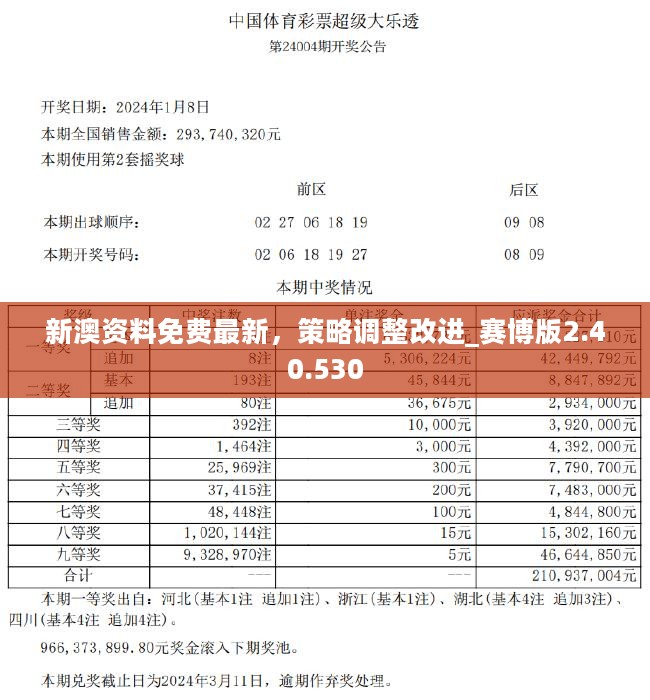 新澳姿料正版免费资料,仿真实现方案_U60.509