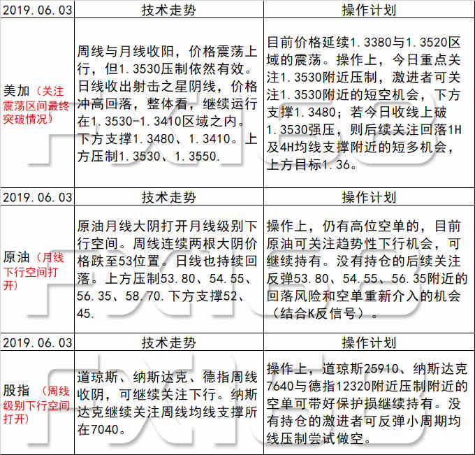 新澳天天开奖资料大全最新5,实地验证分析策略_战略版42.405