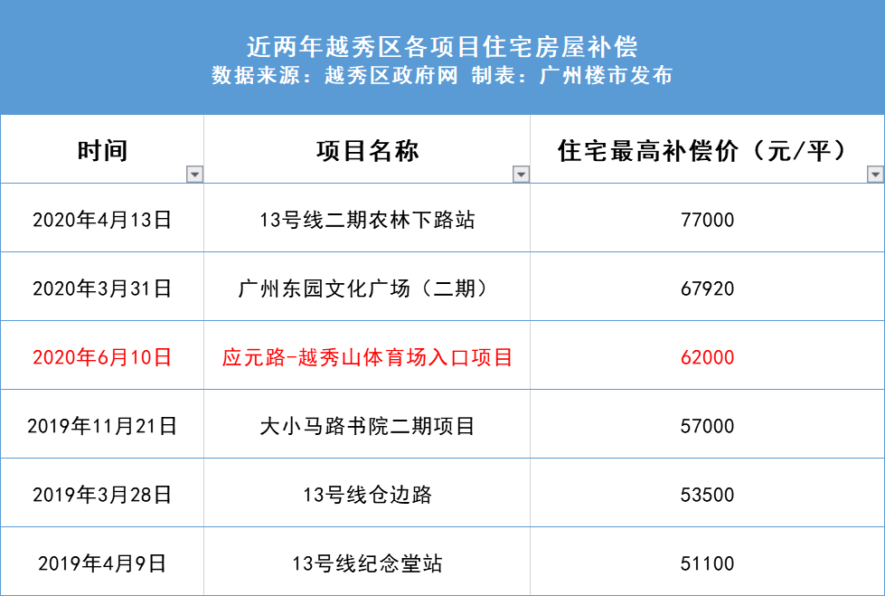 二四六天好彩(944cc)免费资料大全2022,数据引导计划执行_豪华款63.674