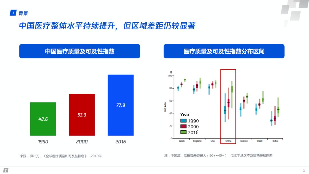 澳门2024年精准资料大全,深入解析应用数据_2D21.102