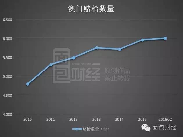 今晚澳门码特开什么号码,实地数据评估执行_S13.727