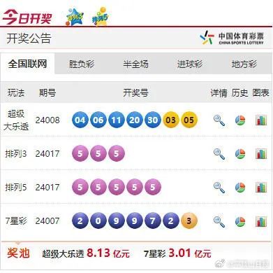 2024年港彩开奖结果,最佳精选解释定义_3DM95.882