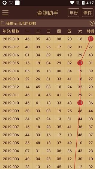 澳门六开奖结果2024开奖记录查询,准确资料解释落实_Android256.184