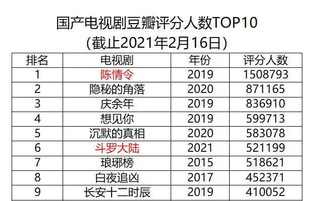 最准一肖100%最准的资料,深层计划数据实施_UHD款48.405