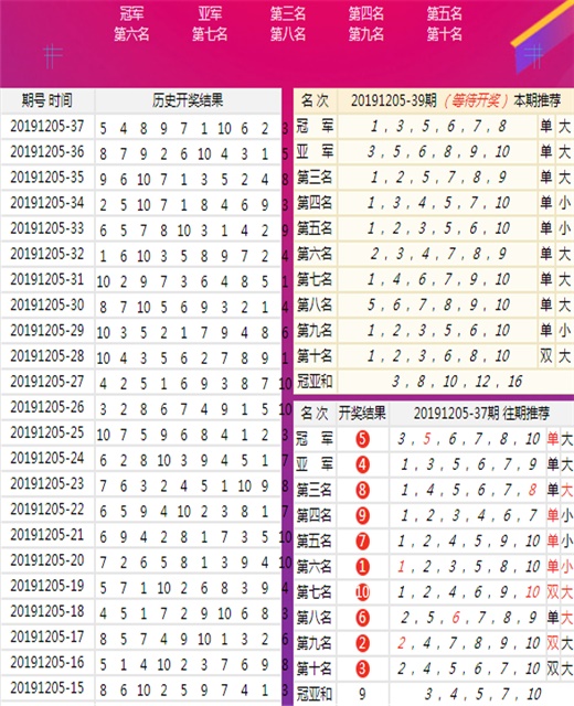 澳门王中王100%期期中一期,可靠解答解释落实_Plus22.562