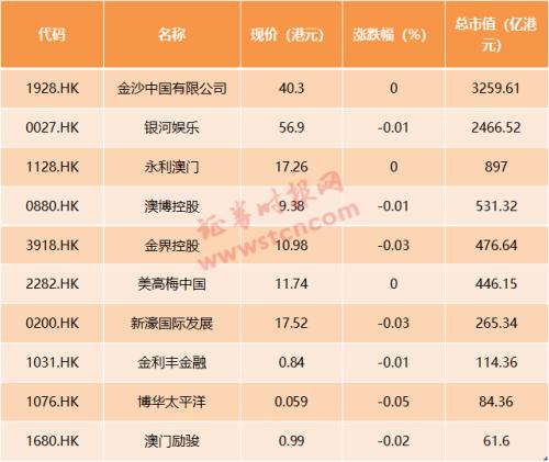 奥门天天开奖码结果2024澳门开奖记录4月9日,全面理解执行计划_战斗版65.655