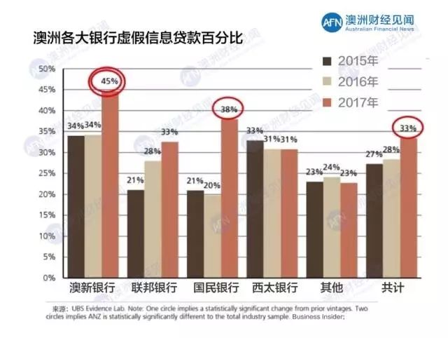 人心无由多变 第4页