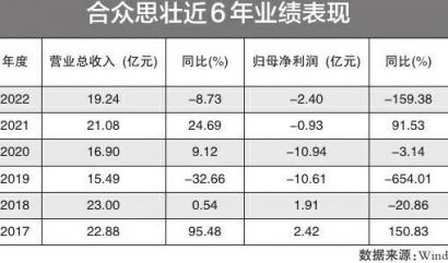 冷雨葬花 第4页