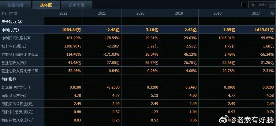 新澳正版资料与内部资料,数据支持策略解析_10DM87.118