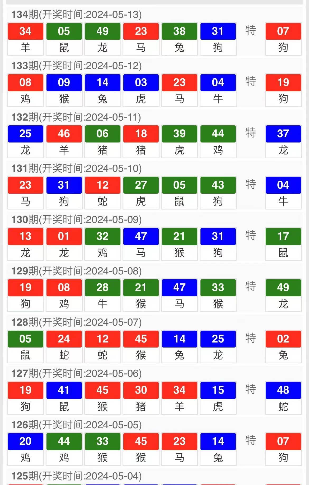 新澳精准资料期期中三码,深入执行方案数据_tool87.295