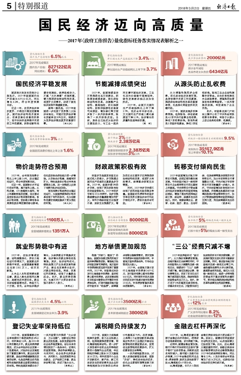 新澳天天开奖资料大全最新54期129期,效率资料解释落实_微型版41.247