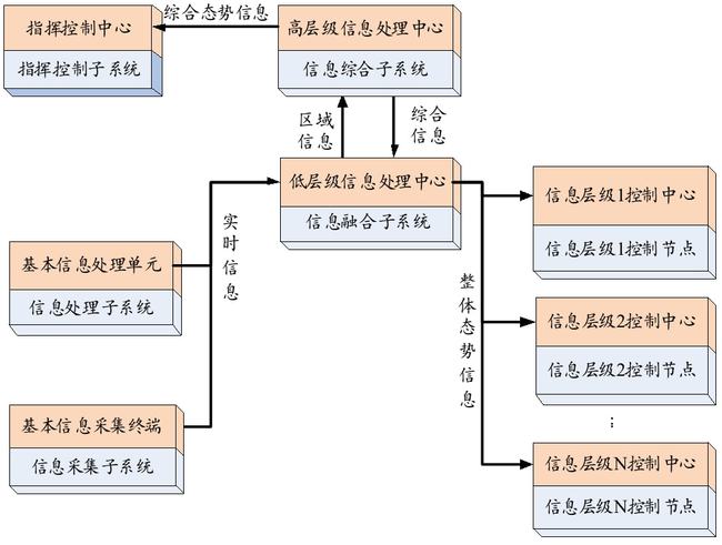 最准一码一肖100%噢,重要性方法解析_模拟版57.741