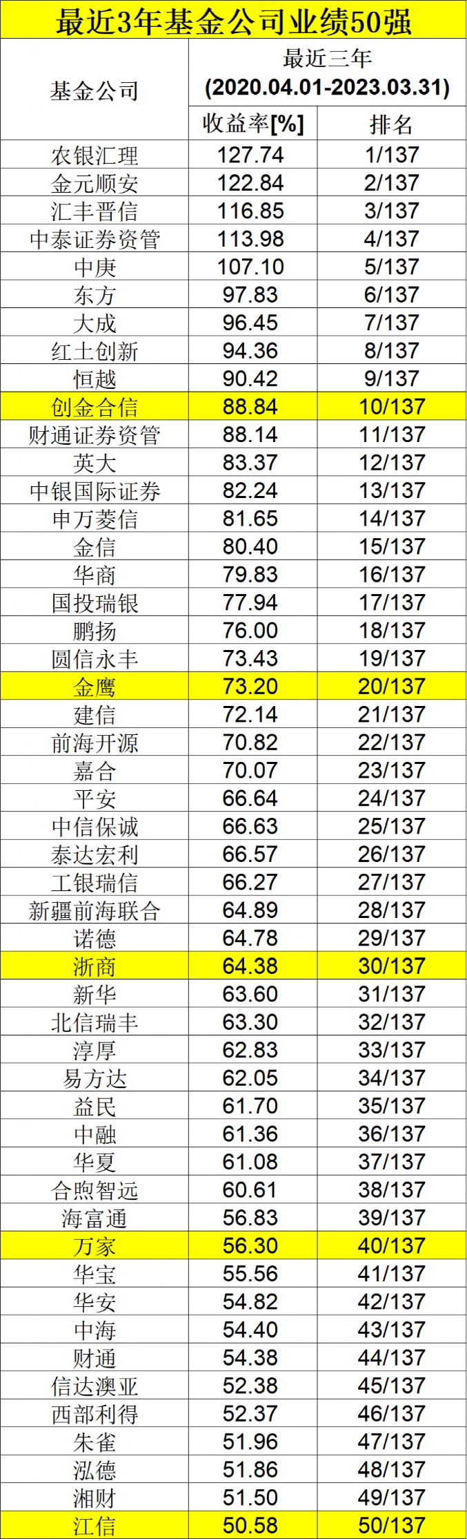 4949澳门天天彩大全,持久性方案解析_36010.907