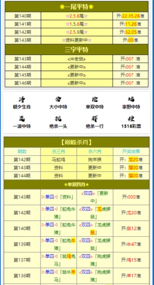 新澳门黄大仙三期必出,深入数据应用执行_AR78.949