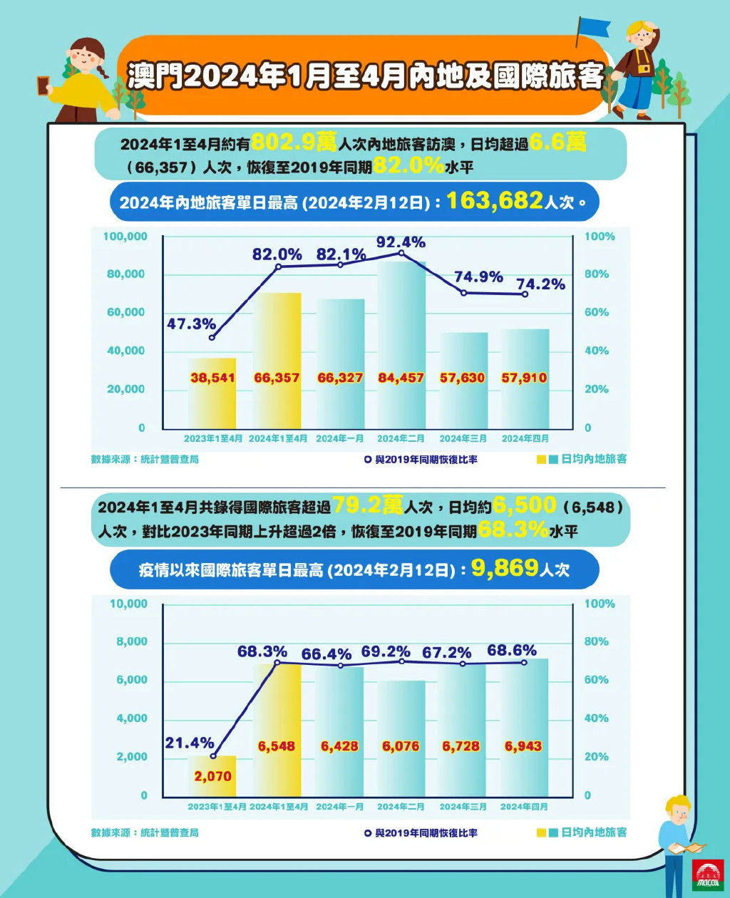 今晚上一特中马澳门,深入解析数据策略_苹果款12.337