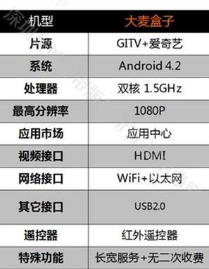 2024澳门开奖结果出来,实地数据分析计划_10DM79.477