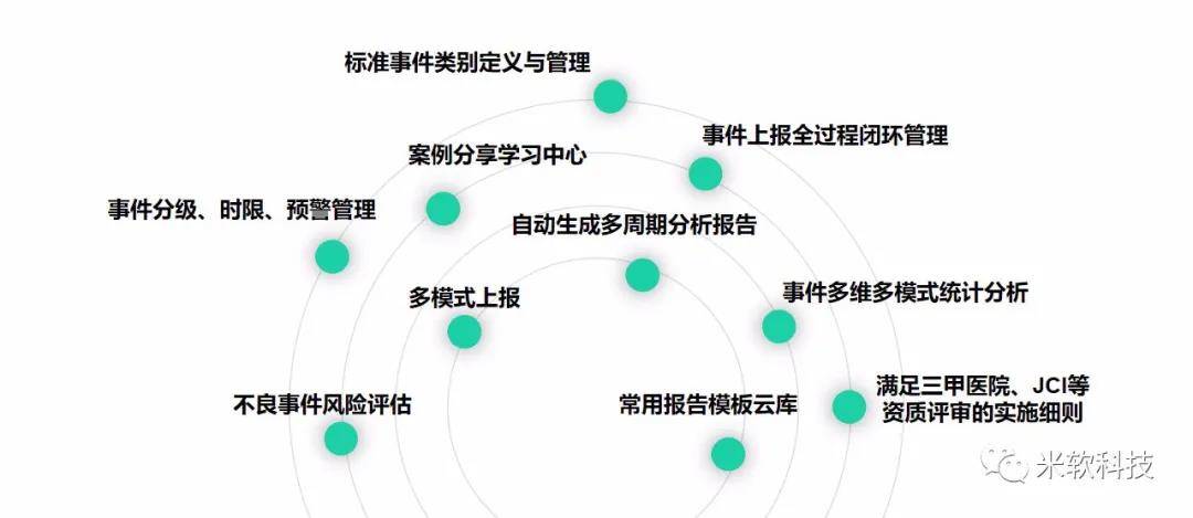 澳门100%最准一肖,结构化评估推进_FT98.893