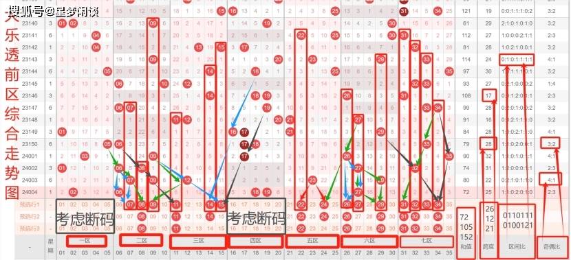 2024年一肖一码一中一特,数据分析说明_DP37.746