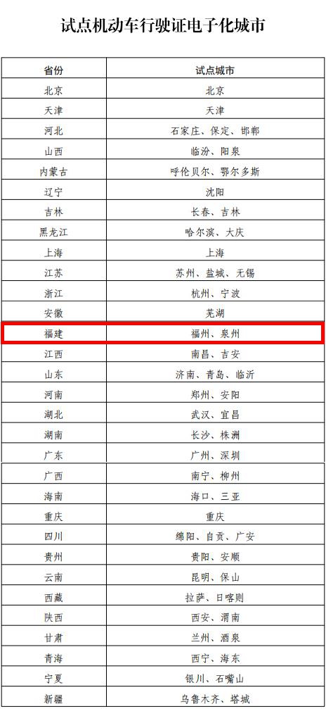 2024新澳免费资料大全,高速响应解决方案_专业款23.137